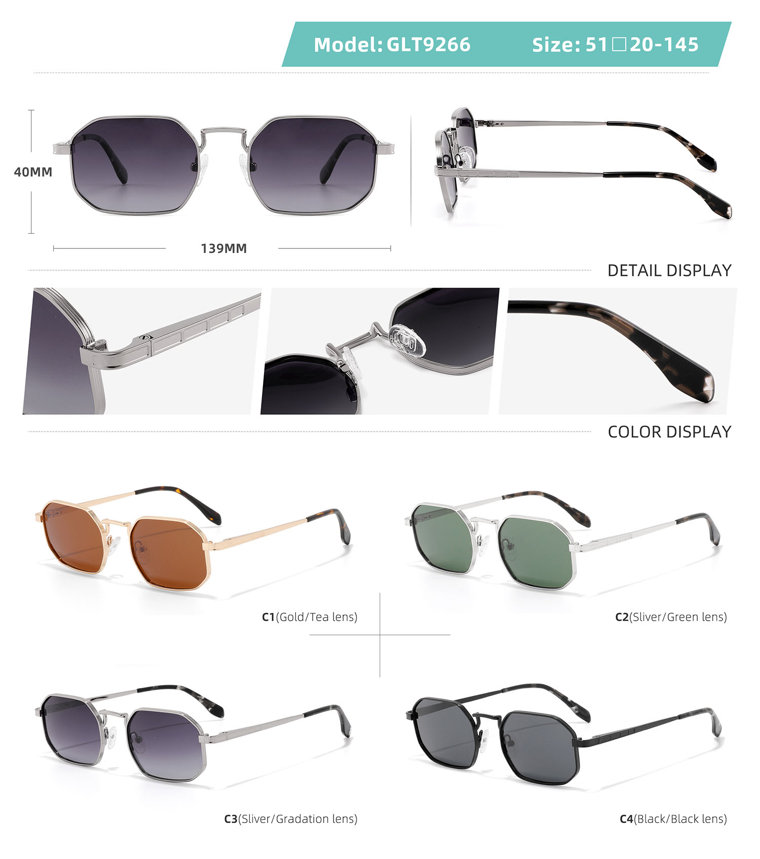 Product Details Overview