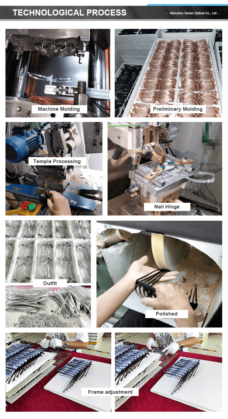 Manufacturing Capabilities