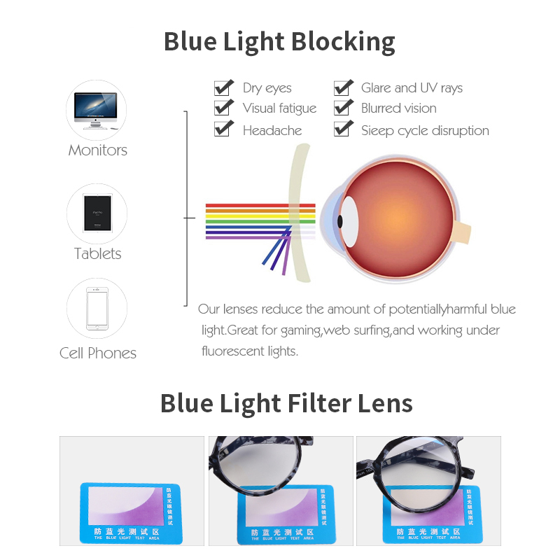 Product Information Specifications