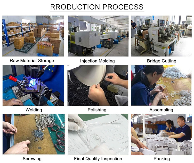 Company Profile Workshop
