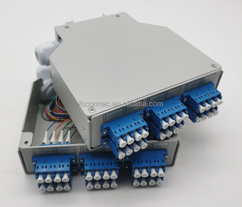 Fiber Optic Patch Panel View