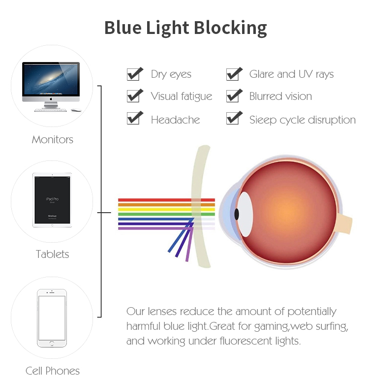Reading Glasses Structure and Comfort