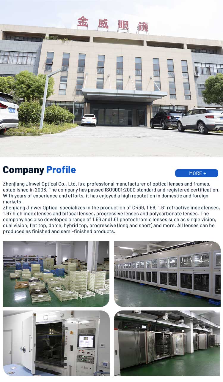 Company Information 2