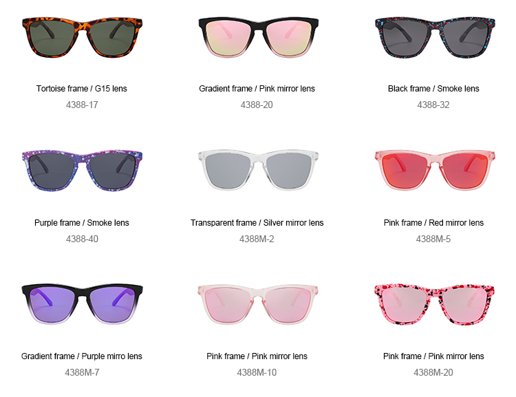 Product Details View 6