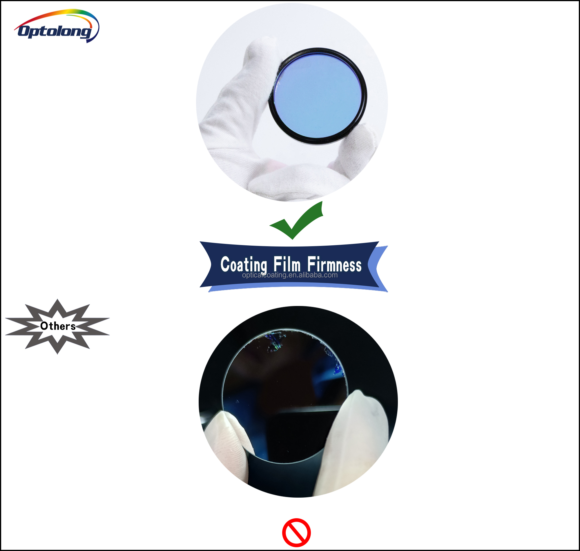 Coating Facility