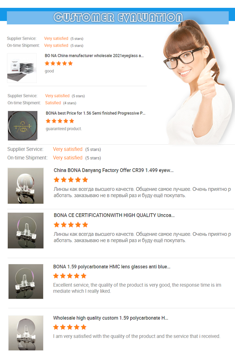 Customer Evaluation