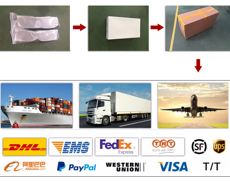 Packaging Details