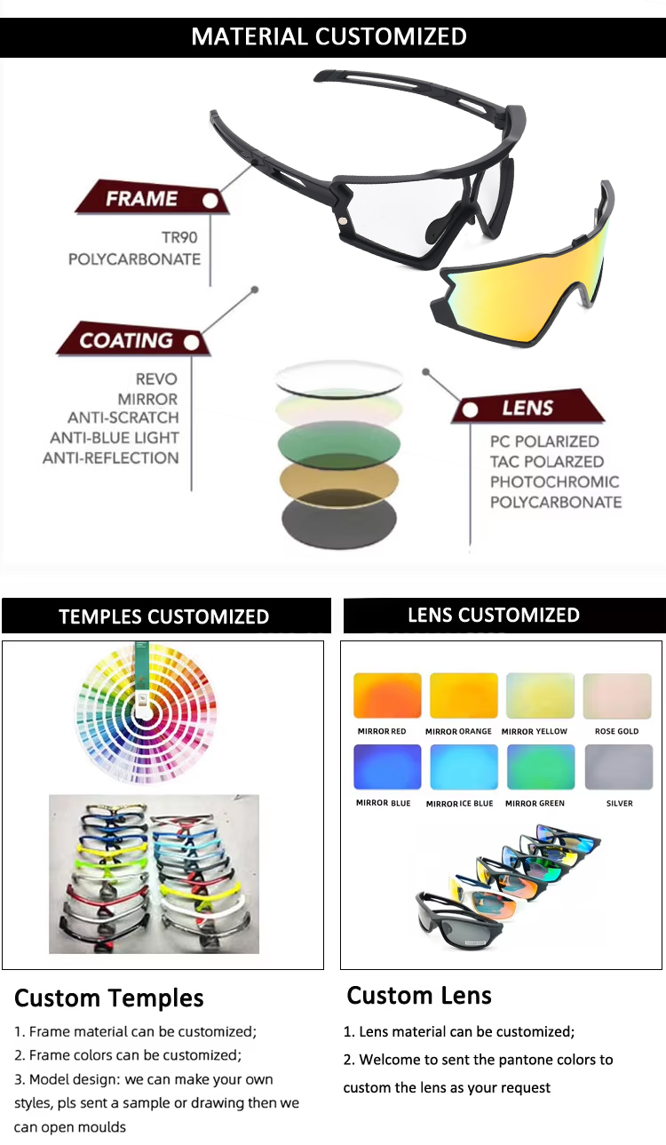 OEM ODM Overview