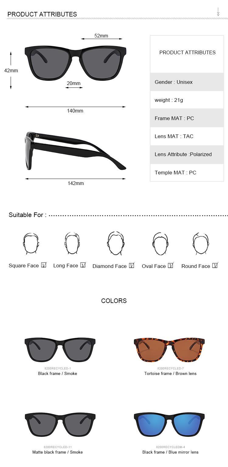 Product Details View 2