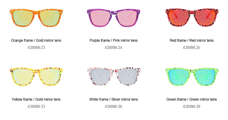 Product Details View 7