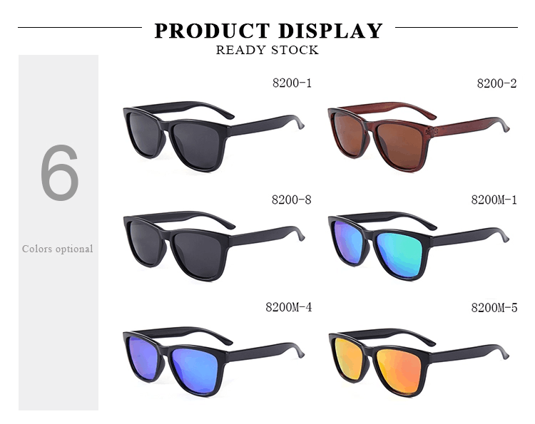 Product Details View 3