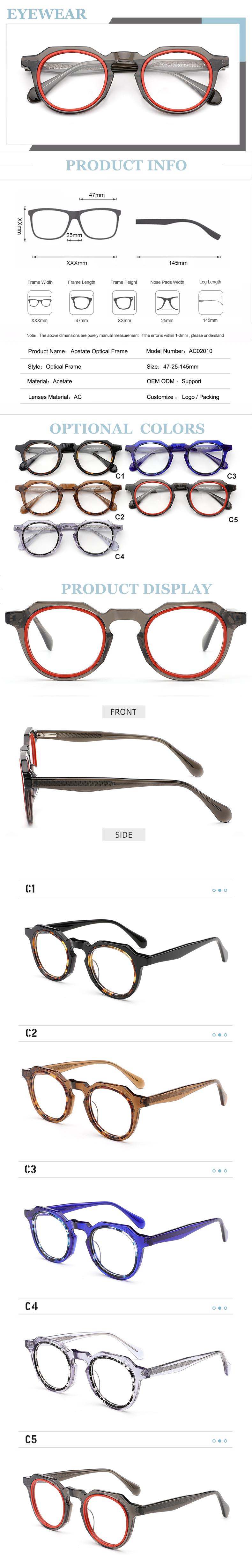 Eyewear Model Details