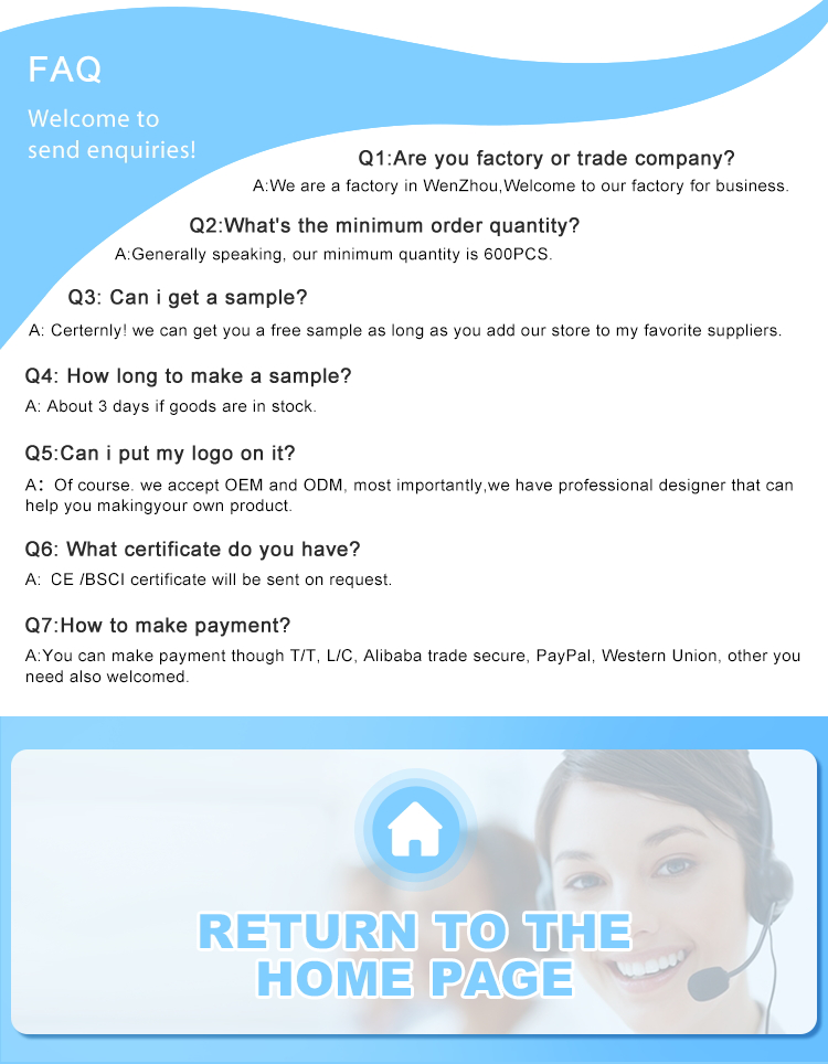 FAQ Overview