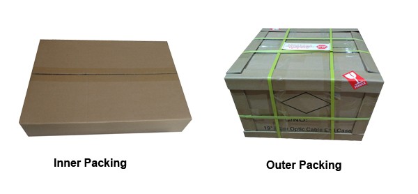 Packaging Standard