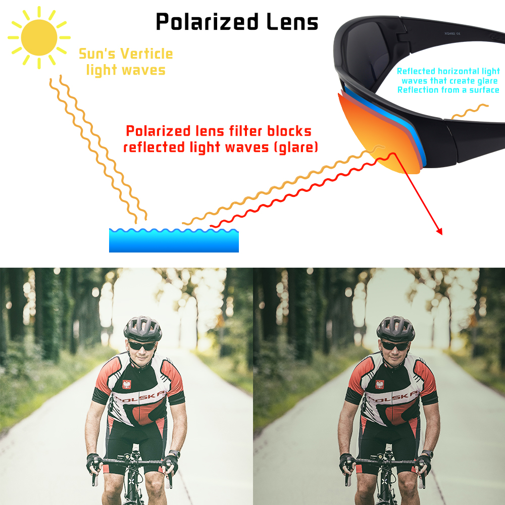 Product details 4