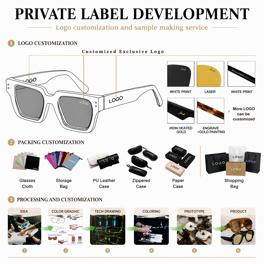 Unique High-quality Polarized TAC Lenses TR90 Frame Unisex Sunglasses for Adults Comfortable Lightweight % UV Protection