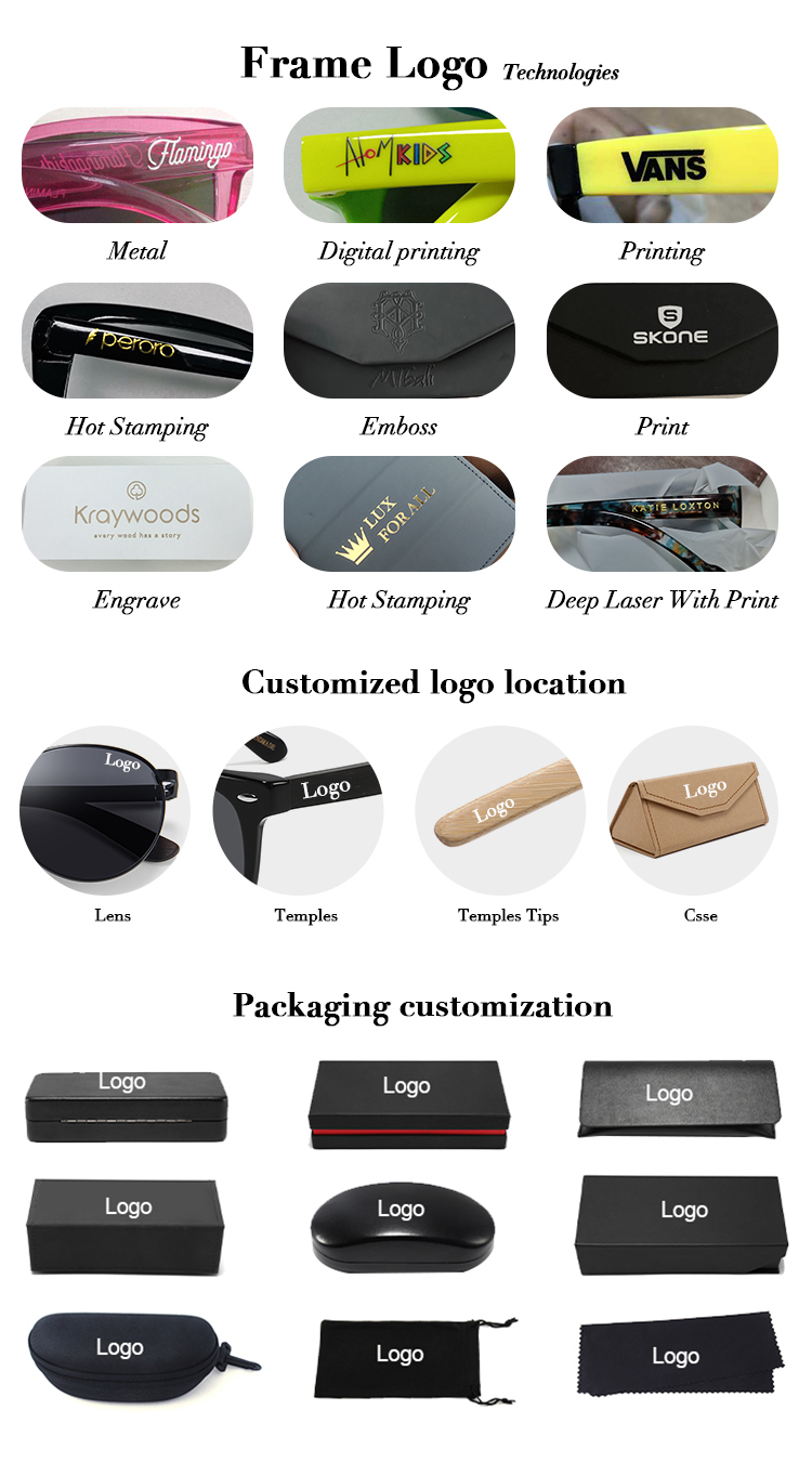 Product Details View 9