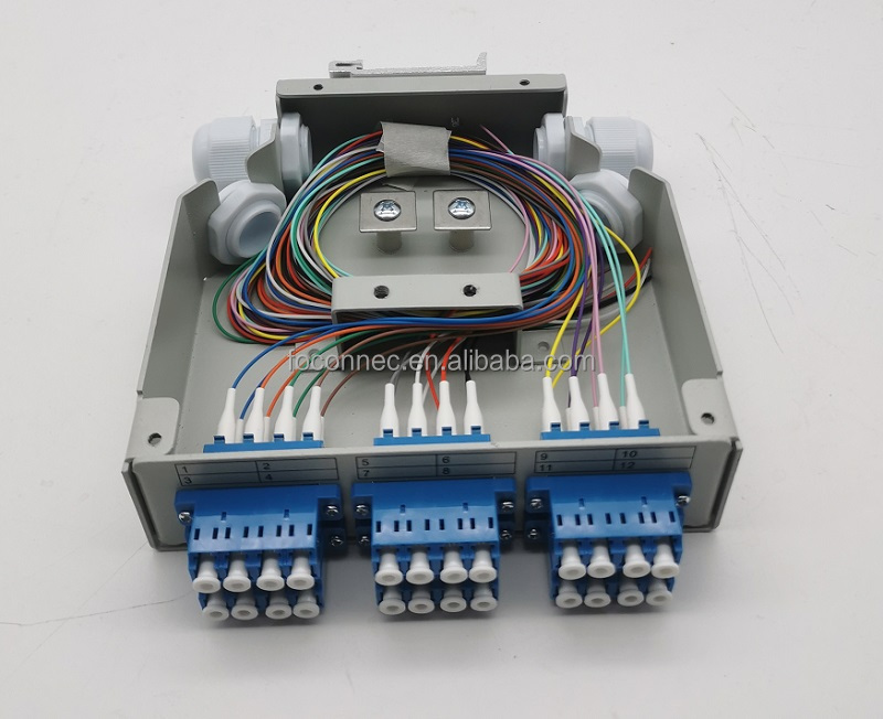 DIN Rail Fiber Optic Box