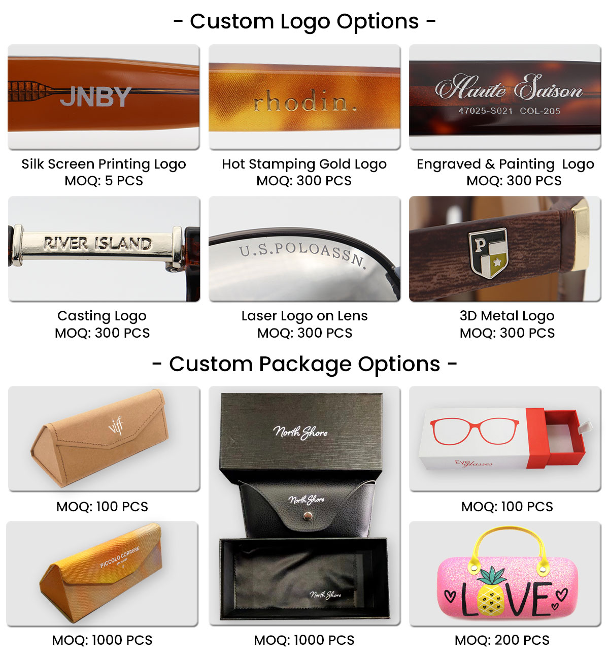 Customized Service Display