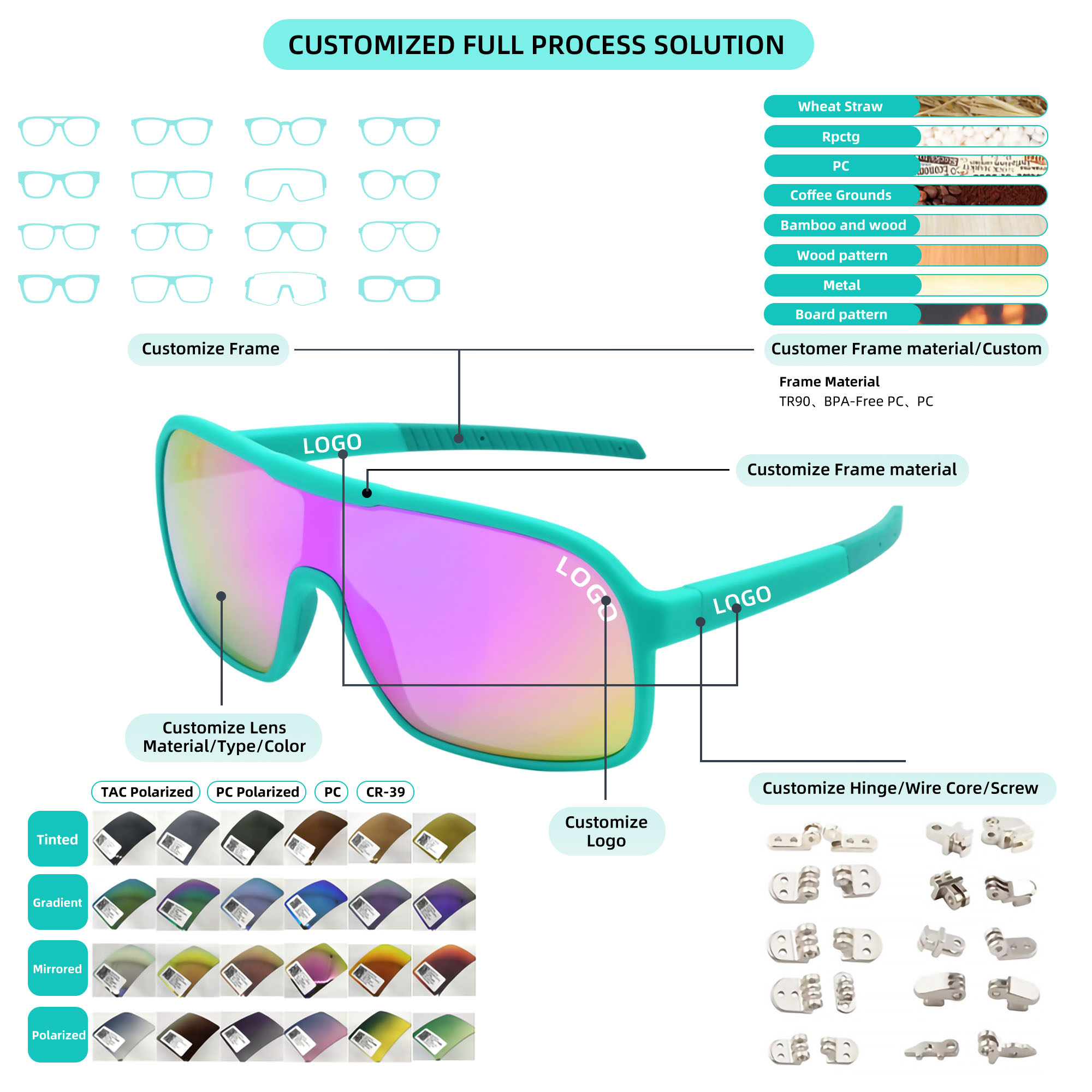 Newest Custom Logo OEM Service Round Shape Metal Framework Clear PC Lens High End Fashionable Unisex Eyewear Optical Frame