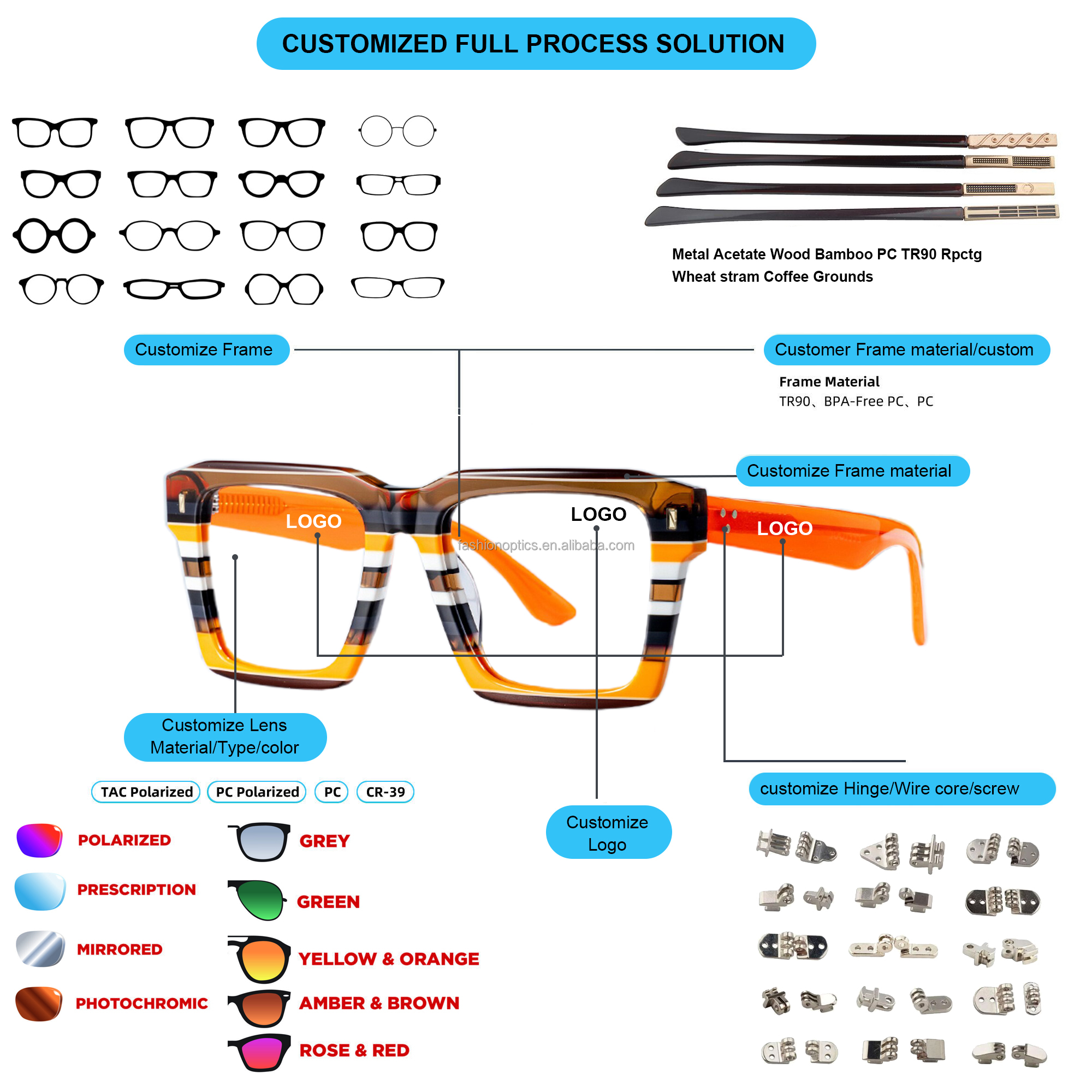 Factory Wholesaler Pure Titanium Anti-Blue Light UV400 Certified High Quality Rimless Unisex Glasses Frame with Glasses Case