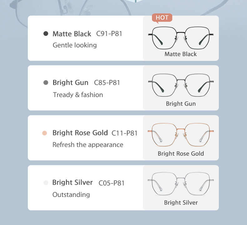 Eyewear Showcase