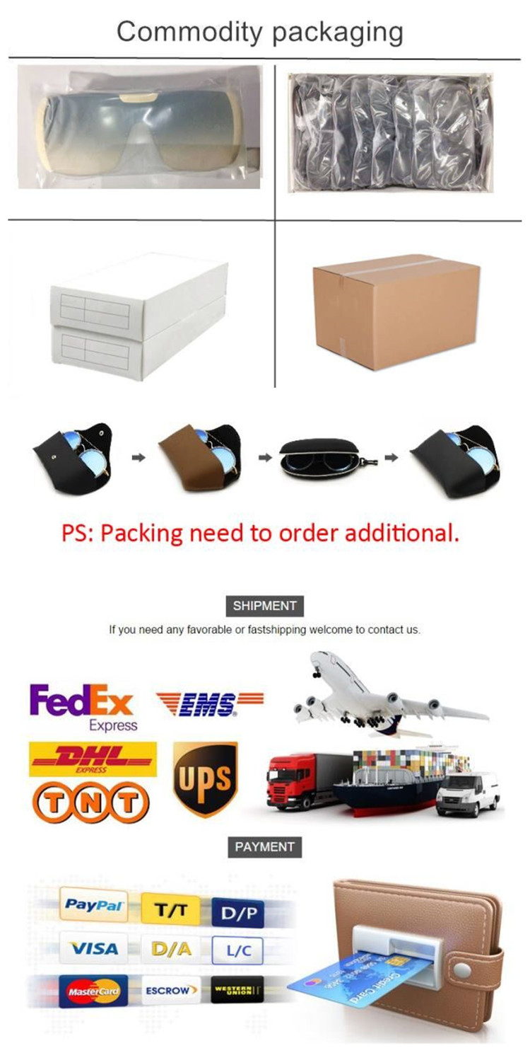 Mode of Packing and Transportation Details
