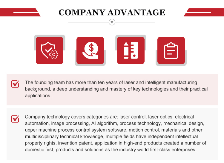 Competitive Advantages