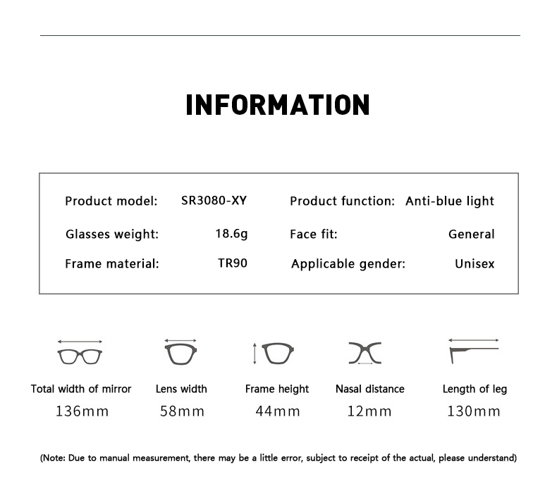 Eyewear Showcase