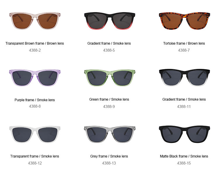Product Details View 5