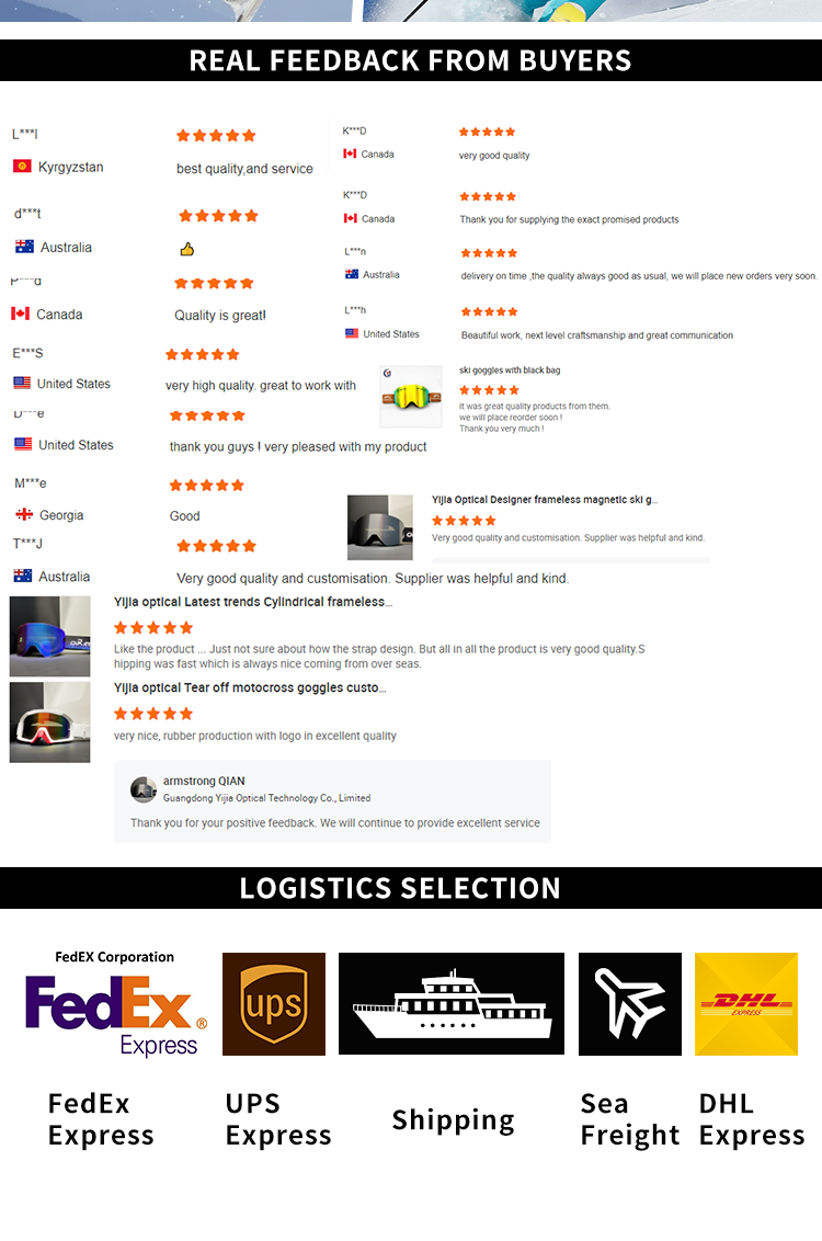 Product Display Image