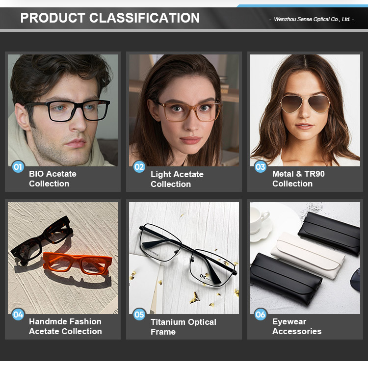 Specifications and Collections Overview