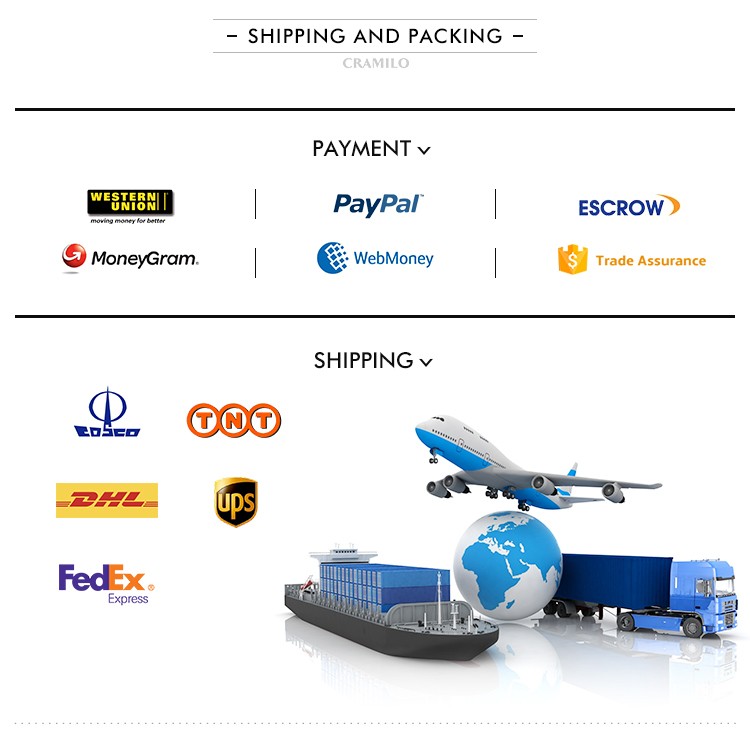 Shipping Logistics Information