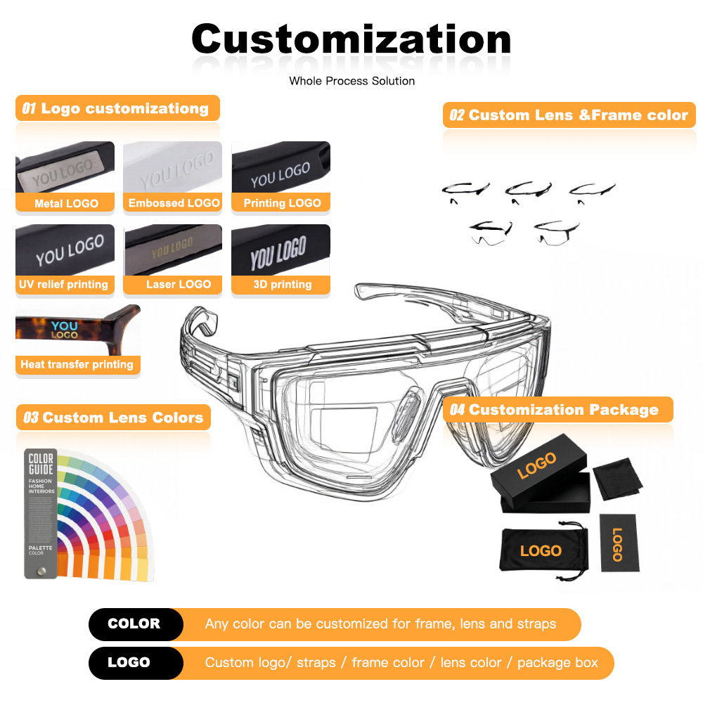 Safety Eyewear Design Highlights