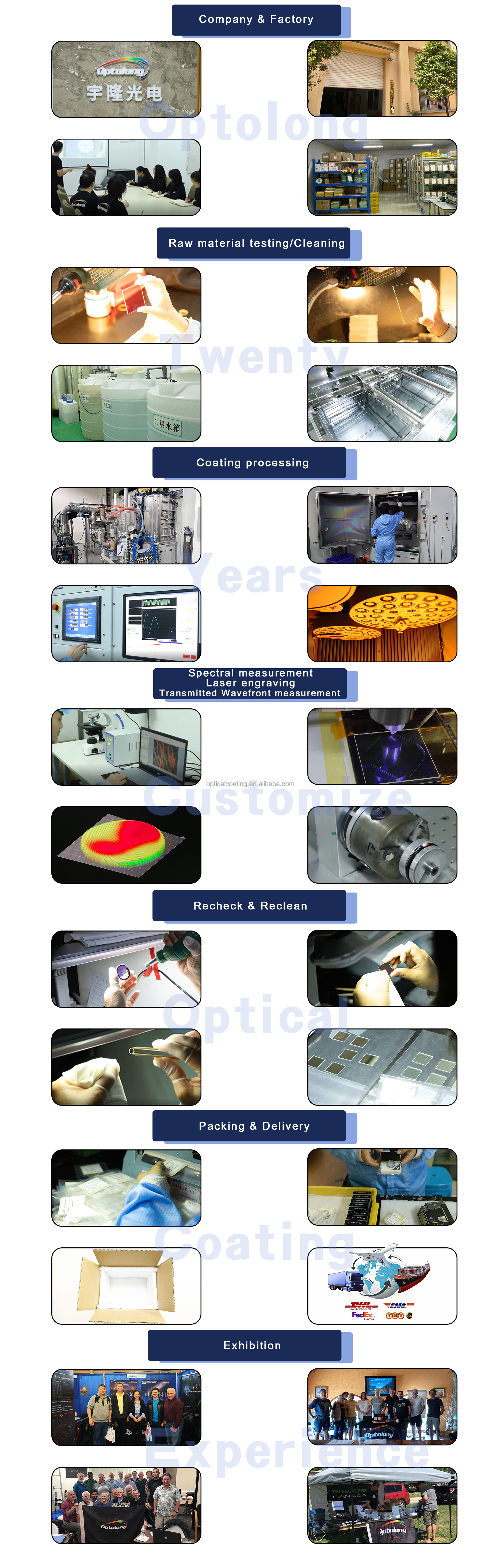 Optolong Optical Manufacturing Facilities