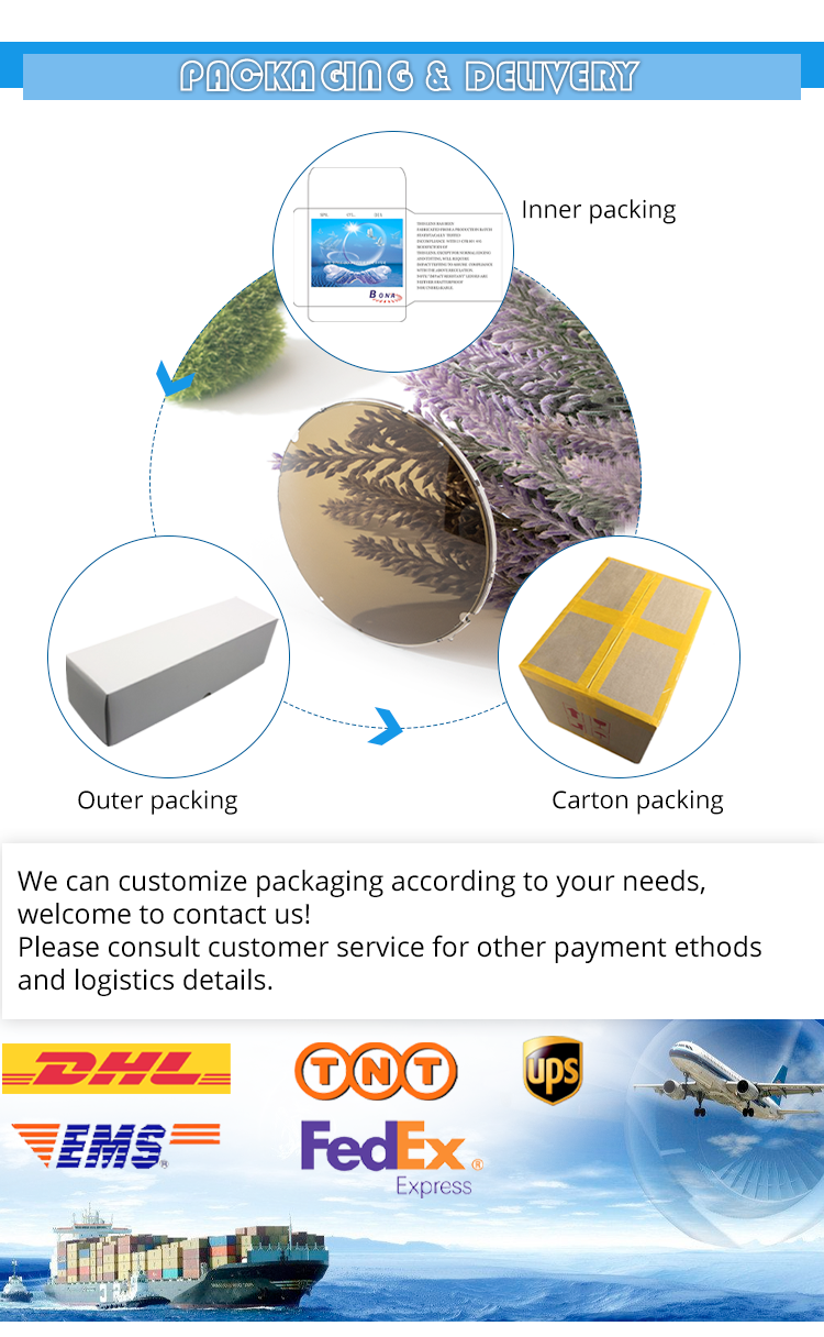 Packaging & Delivery Solutions