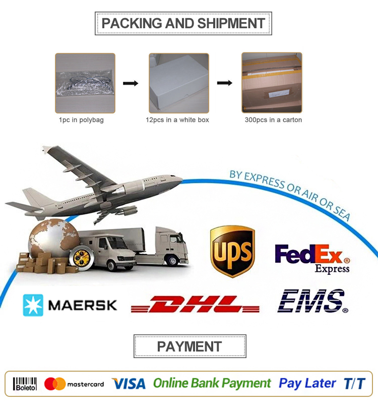 Delivery Info